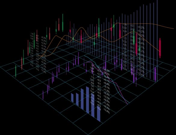 Xago live trading and settlement analytics